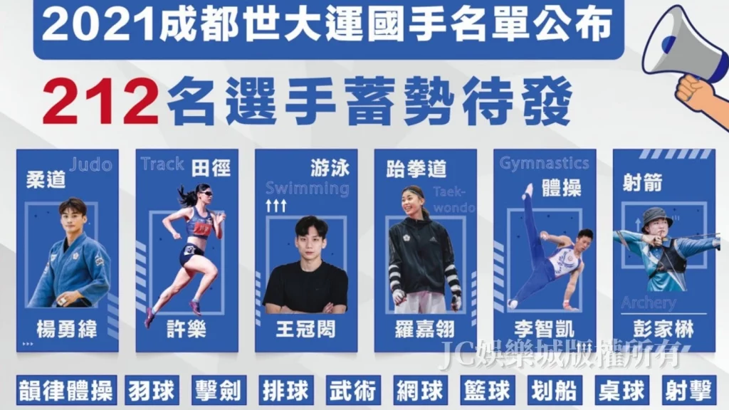 2023世大運台灣選手