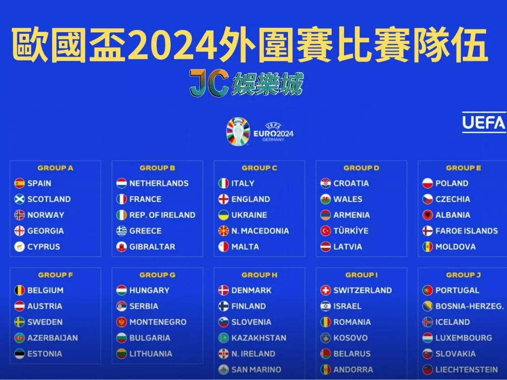 歐國盃2024外圍賽