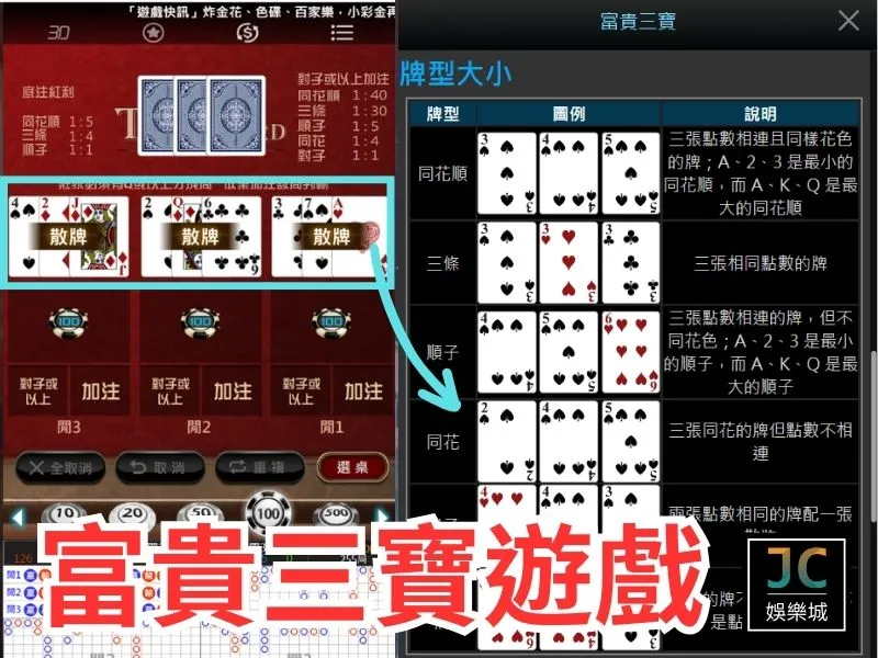 富貴三寶遊戲